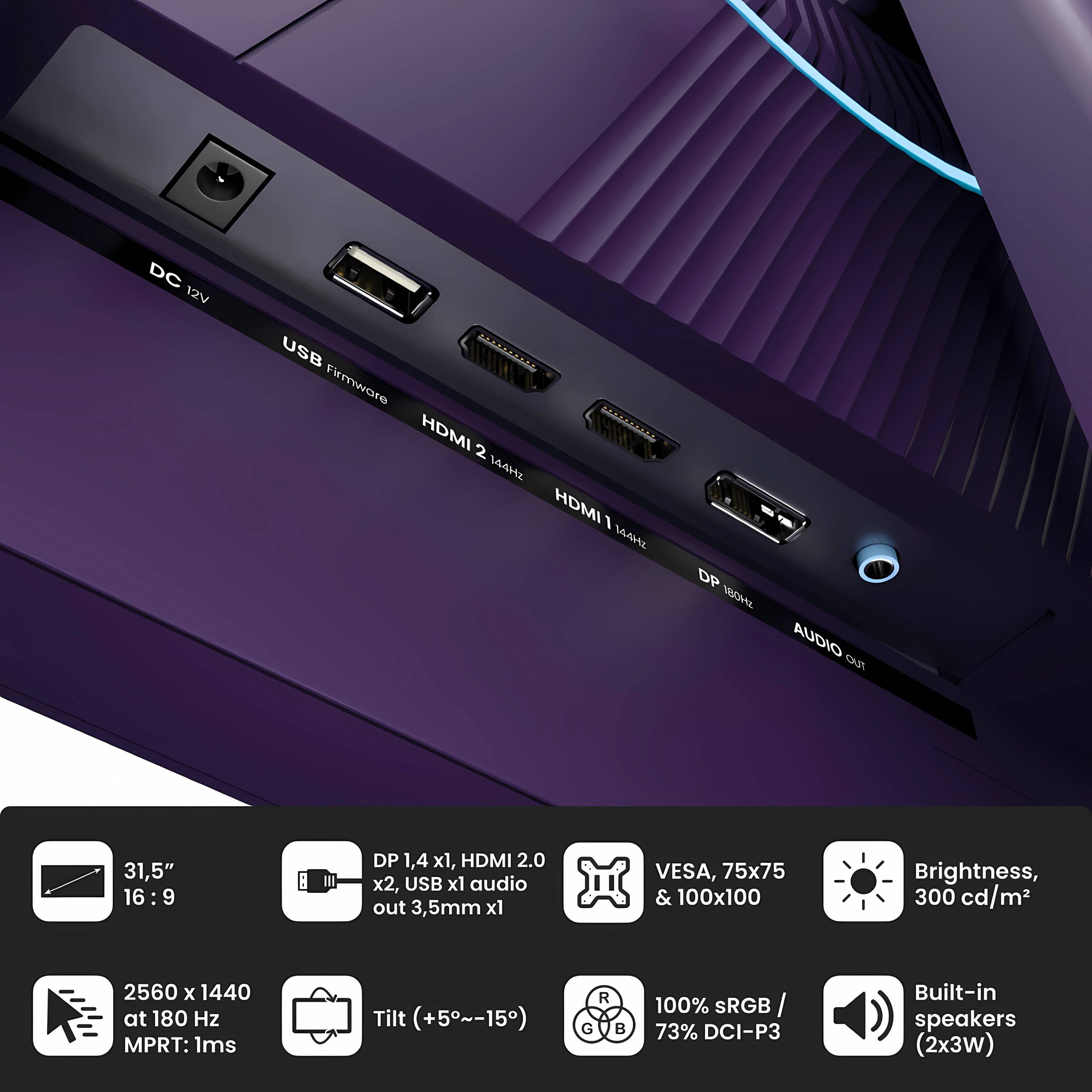 DC 12V  
USB Firmware  
HDMI 2 144Hz  
HDMI 1 144Hz  
DP 180Hz  
AUDIO OUT  

31.5" 16:9  
2560 x 1440 at 180 Hz MPRT: 1ms  
Tilt (+5°~-15°)  
DP 1.4 x1, HDMI 2.0 x2, USB x1 audio out 3.5mm x1  
VESA, 75x75 & 100x100  
Brightness, 300 cd/m²  
100% sRGB / 73% DCI-P3  
Built-in speakers (2x3W)