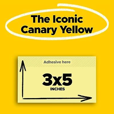 The Iconic Canary Yellow  
Adhesive here  
3x5 INCHES