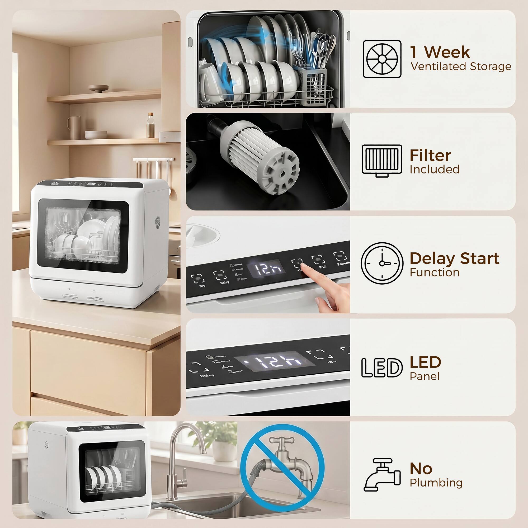 1 Week Ventilated Storage  
Filter Included  
Dry  
Delay Start Function  
LED Panel  
No Plumbing