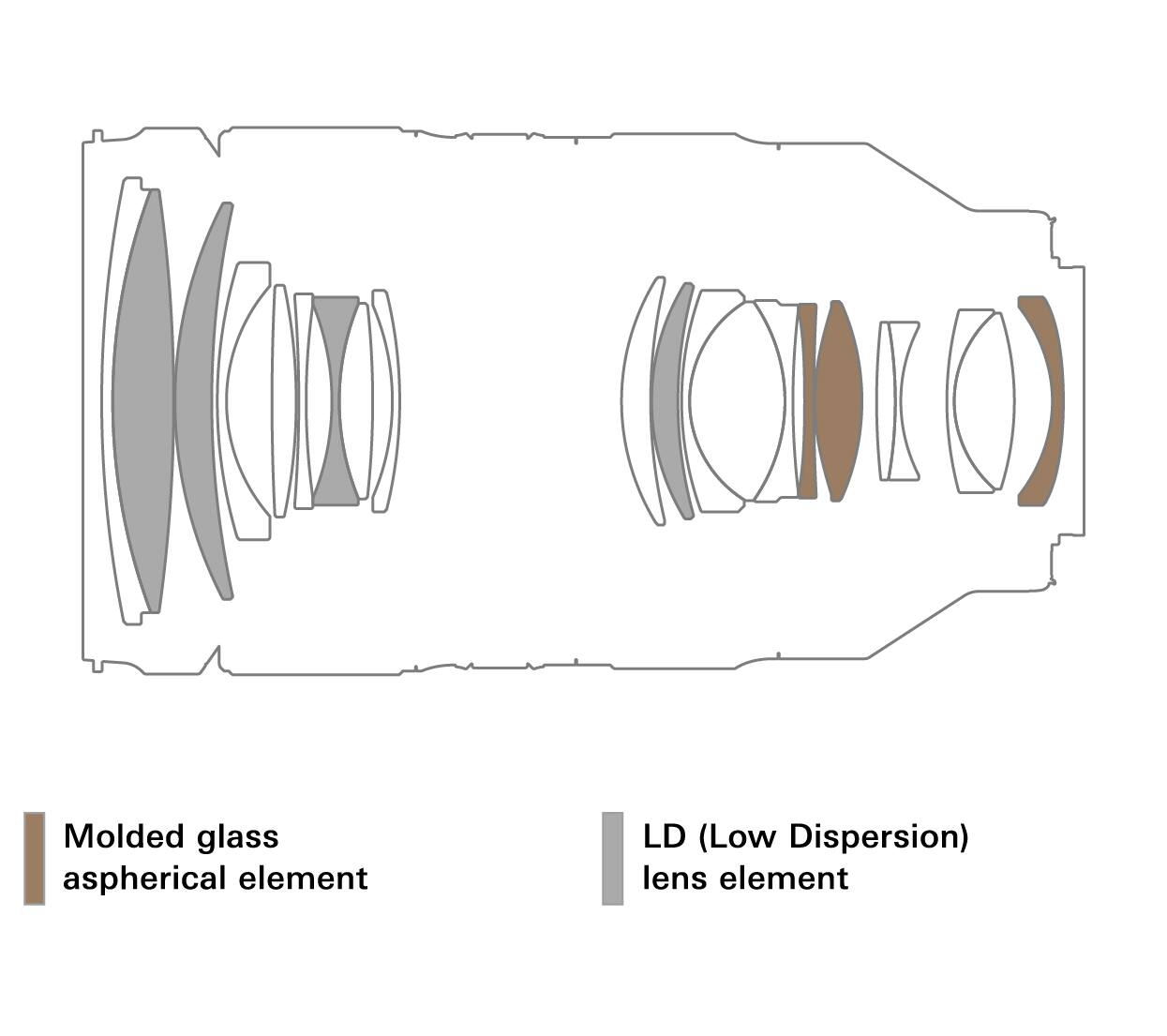 Alt View 1. Tamron - 35-150mm F/2-2.8 Di III VXD Standard Zoom Lens for Sony Full-frame E-Mount Cameras.