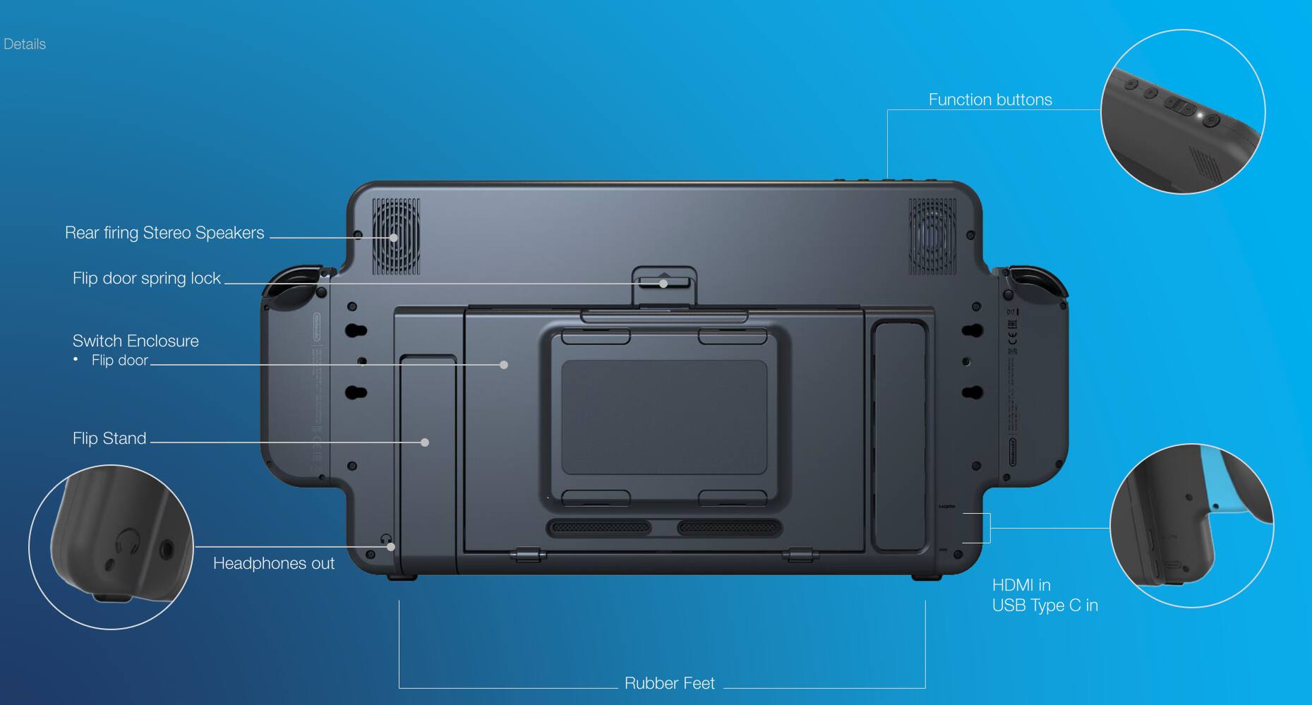 Details

- Function buttons
- Rear firing Stereo Speakers
- Flip door spring lock
- Switch Enclosure
  - Flip door
- Flip Stand
- Headphones out
- HDMI in
- USB Type C in
- Rubber Feet