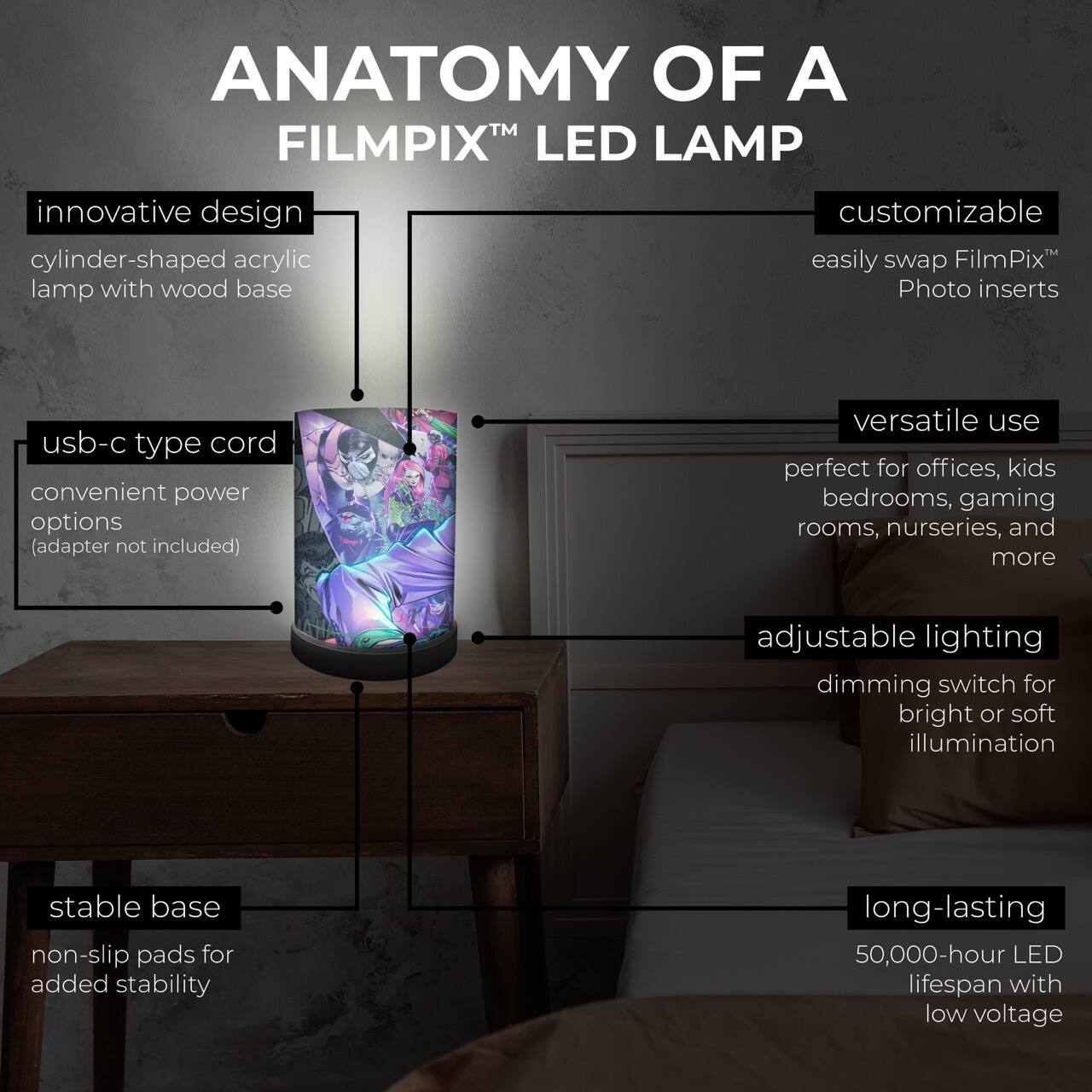 ANATOMY OF A FILMPIX™ LED LAMP

- innovative design
  - cylinder-shaped acrylic lamp with wood base

- usb-c type cord
  - convenient power options (adapter not included)

- customizable
  - easily swap FilmPix™ Photo inserts

- versatile use
  - perfect for offices, kids bedrooms, gaming rooms, nurseries, and more

- adjustable lighting
  - dimming switch for bright or soft illumination

- stable base
  - non-slip pads for added stability

- long-lasting
  - 50,000-hour LED lifespan with low voltage