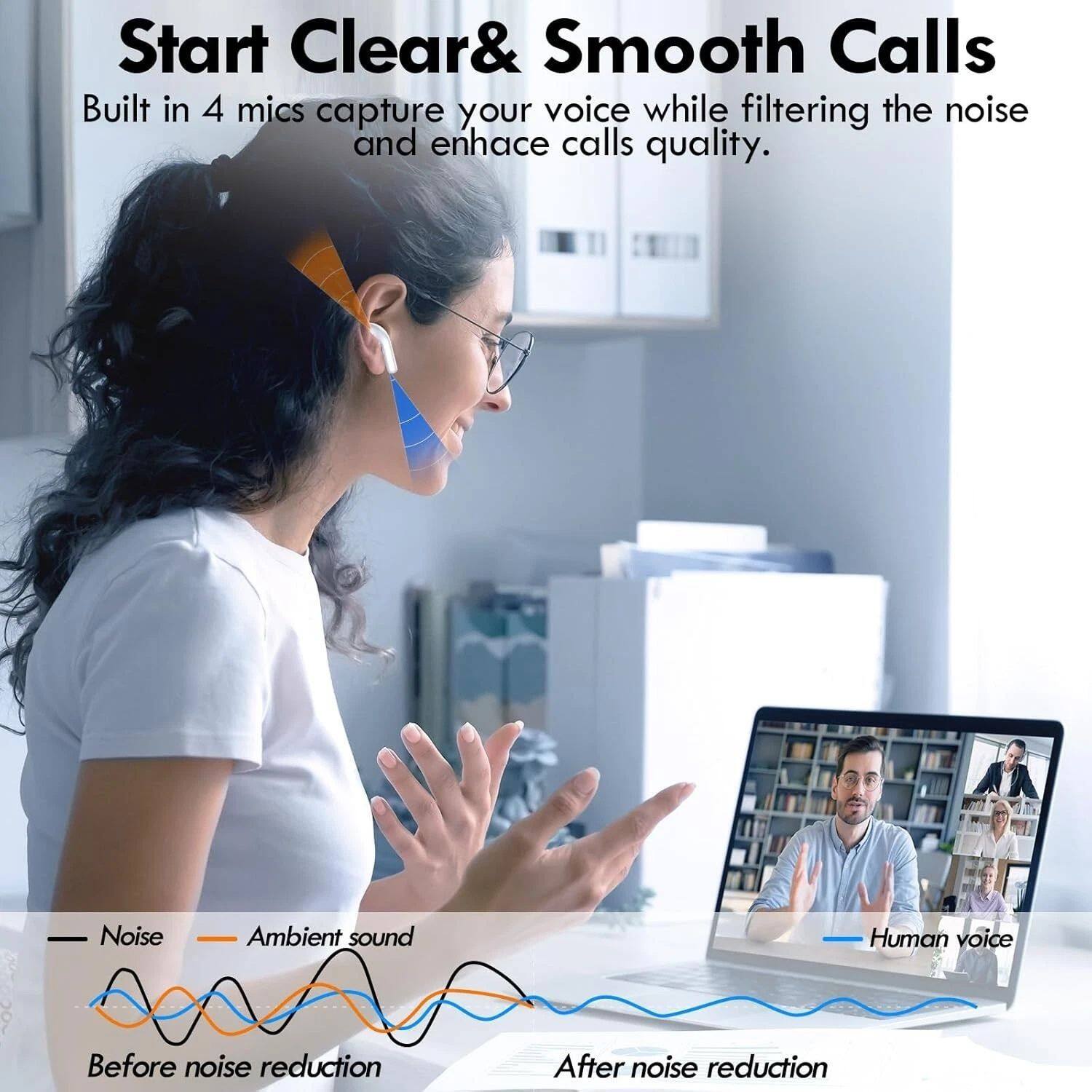 Alt View 1. Home Collection - Wireless Earbuds Bluetooth 5.3 Headphones 48H Playtime Deep Bass – White.