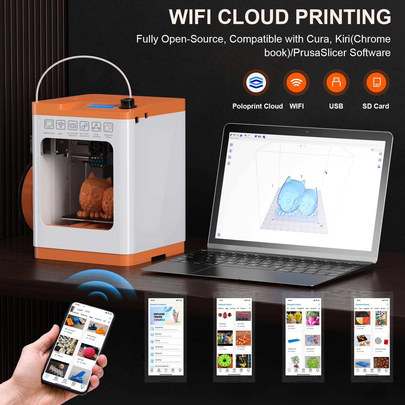 WIFI CLOUD PRINTING  
Fully Open-Source, Compatible with Cura, Kiri(Chrome book)/PrusaSlicer Software  
Poloprint Cloud WIFI USB SD Card