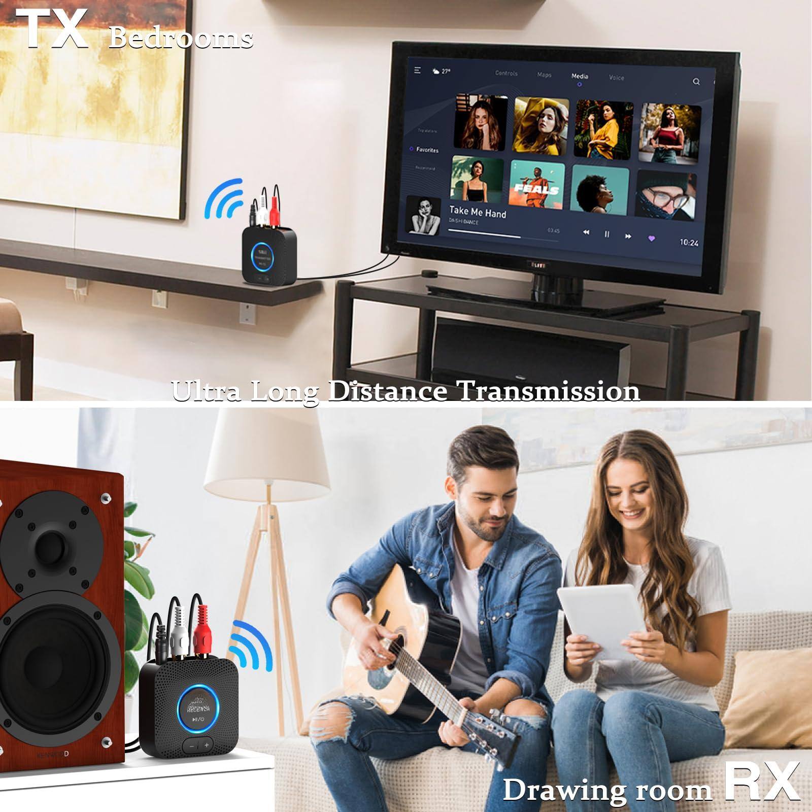 TX Bedrooms

Ultra Long Distance Transmission

Drawing room RX