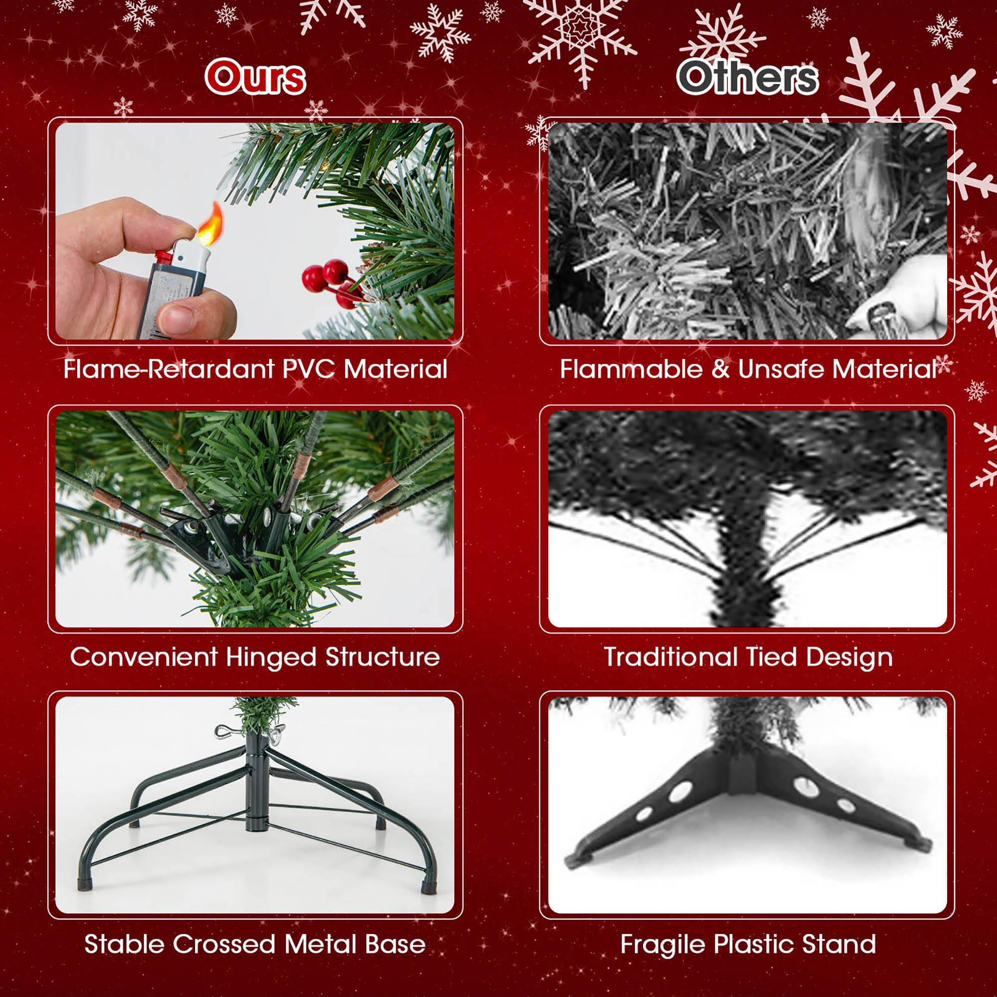 **Ours**

- Flame-Retardant PVC Material
- Convenient Hinged Structure
- Stable Crossed Metal Base

**Others**

- Flammable & Unsafe Material
- Traditional Tied Design
- Fragile Plastic Stand