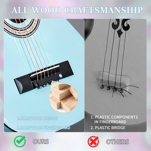 ALL WOOD CRAFTSMANSHIP

1. HARDWOOD BRIDGE
2. HARDWOOD FINGERBOARD

1. PLASTIC COMPONENTS IN FINGERBOARD
2. PLASTIC BRIDGE

OURS
OTHERS