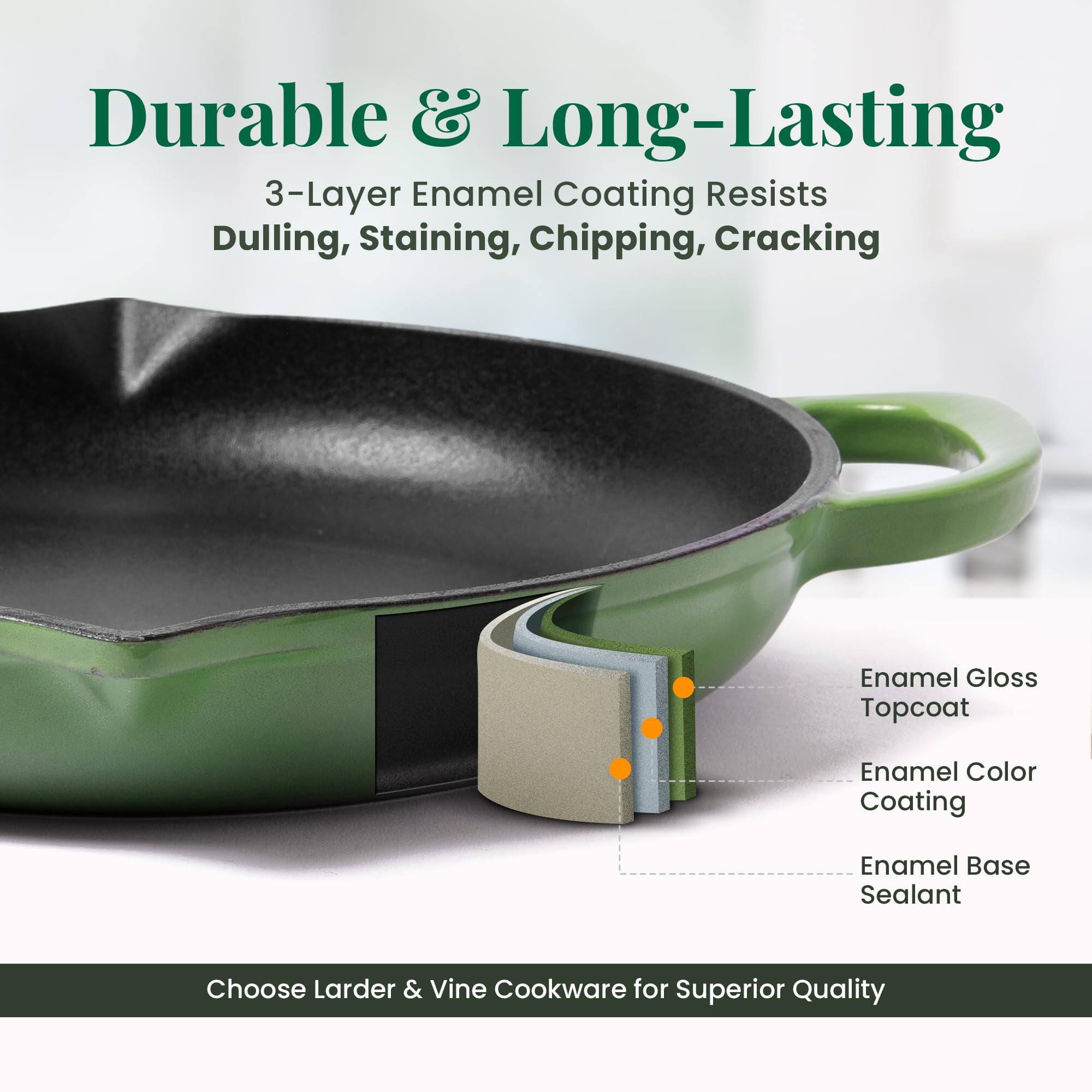 Durable & Long-Lasting  
3-Layer Enamel Coating Resists Dulling, Staining, Chipping, Cracking  
Enamel Gloss Topcoat  
Enamel Color Coating  
Enamel Base Sealant  
Choose Larder & Vine Cookware for Superior Quality