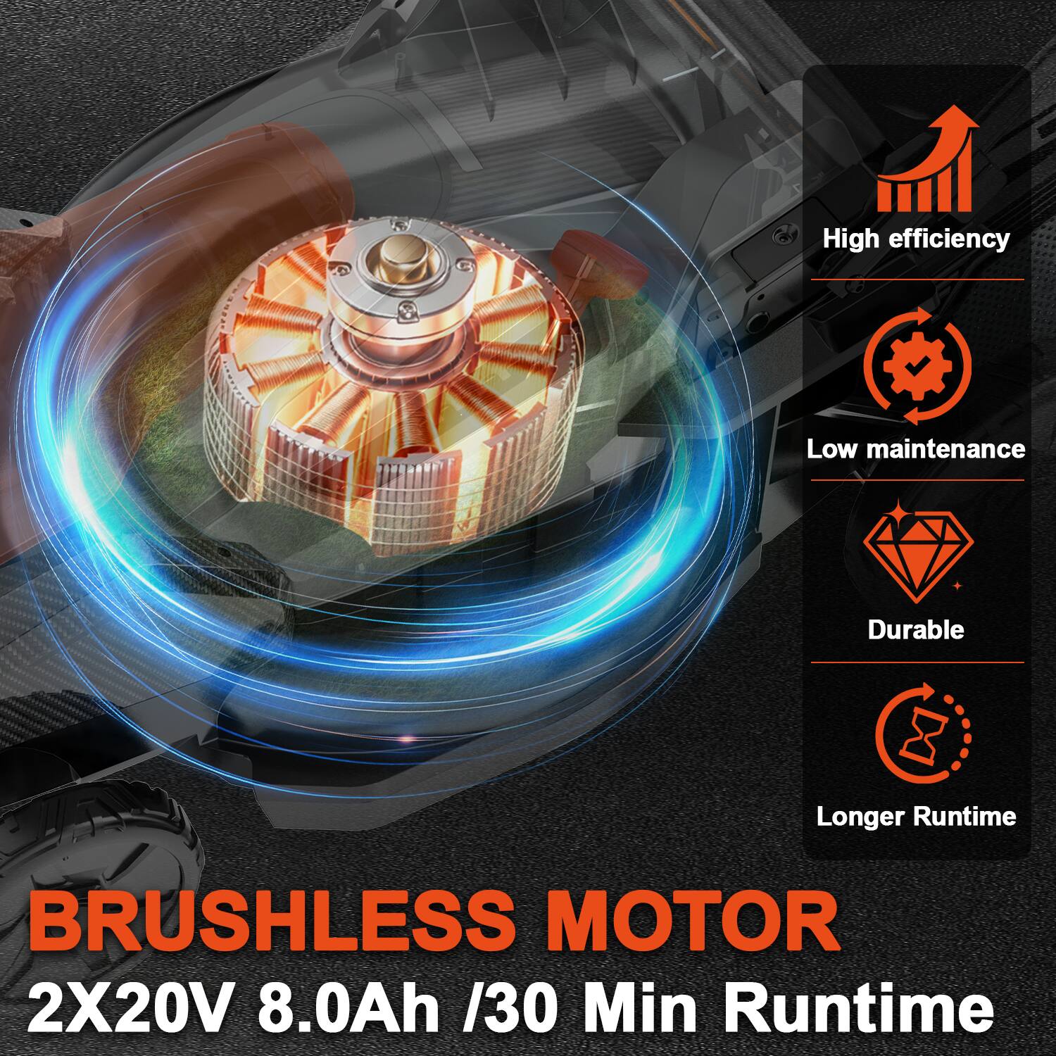 High efficiency  
Low maintenance  
Durable  
Longer Runtime  

BRUSHLESS MOTOR  
2X20V 8.0Ah / 30 Min Runtime