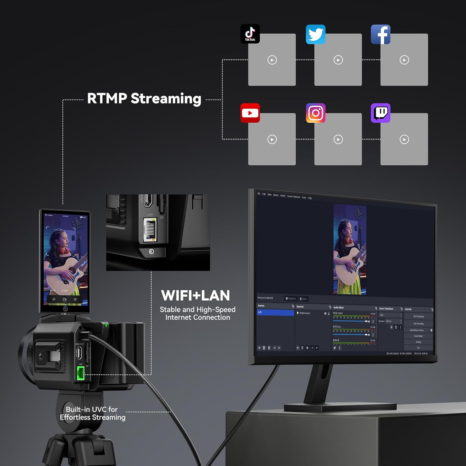 - RTMP Streaming
- WIFI+LAN: Stable and High-Speed Internet Connection
- Built-in UVC for Effortless Streaming