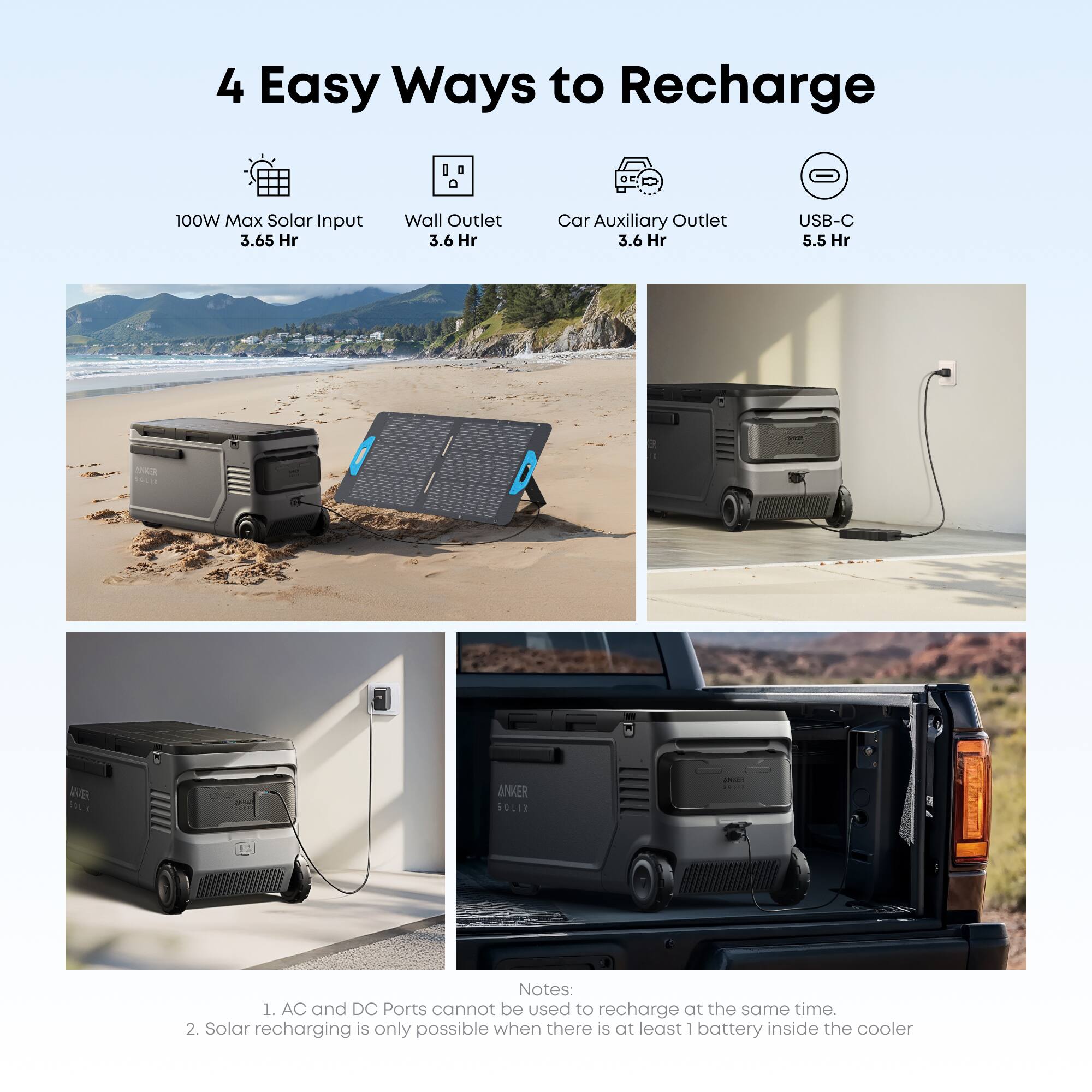 4 Easy Ways to Recharge

- 100W Max Solar Input 3.65 Hr
- Wall Outlet 3.6 Hr
- Car Auxiliary Outlet 3.6 Hr
- USB-C 5.5 Hr

Notes:
1. AC and DC Ports cannot be used to recharge at the same time.
2. Solar recharging is only possible when there is at least 1 battery inside the cooler.