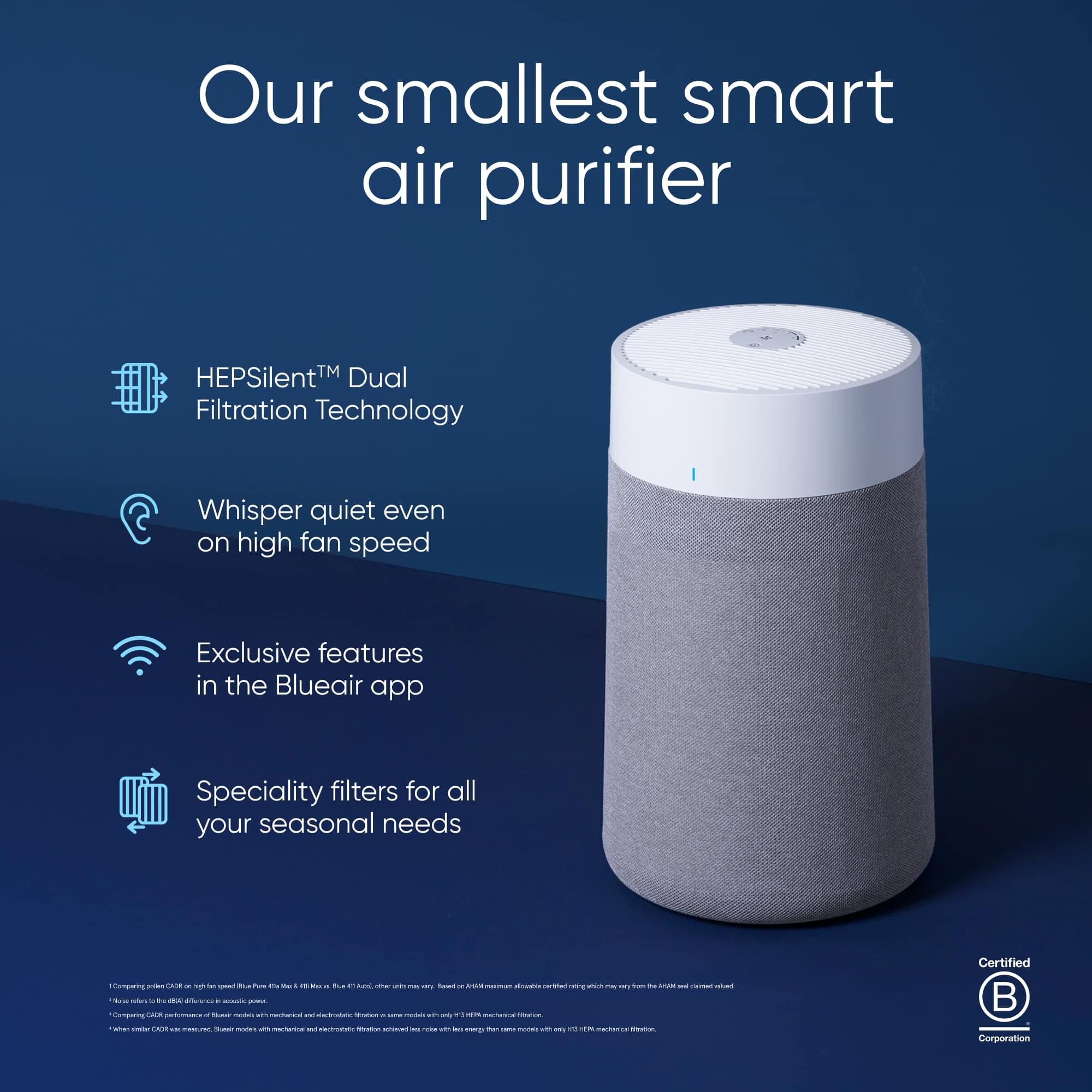 Our smallest smart air purifier, the HEPSilent M, features Dual Filtration Technology and is whisper quiet even on high fan speed. Exclusive features in the Blueair app and specialty filters for all your seasonal needs make it the perfect choice for your home.