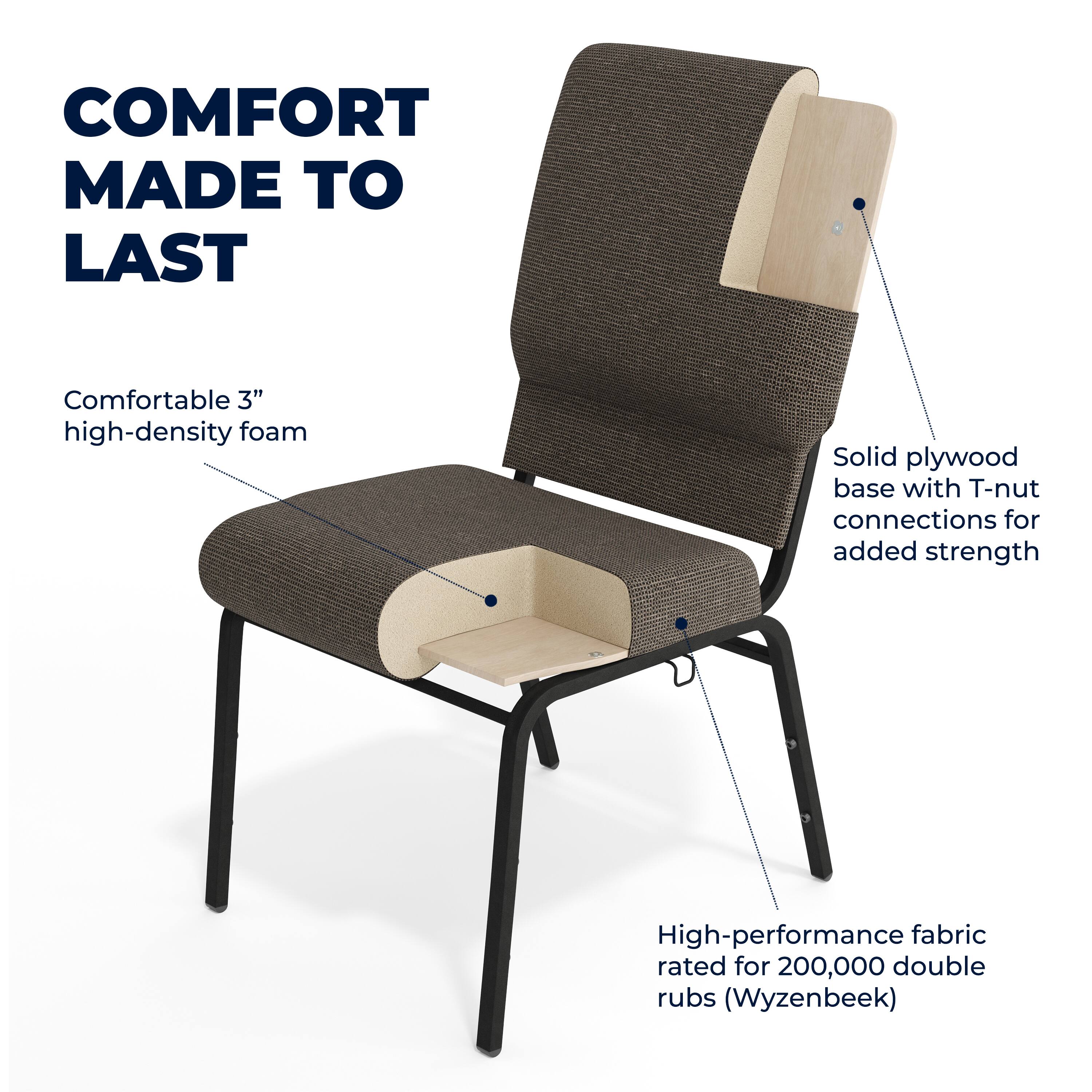 COMFORT MADE TO LAST

Comfortable 3" high-density foam

Solid plywood base with T-nut connections for added strength

High-performance fabric rated for 200,000 double rubs (Wyzenbeek)