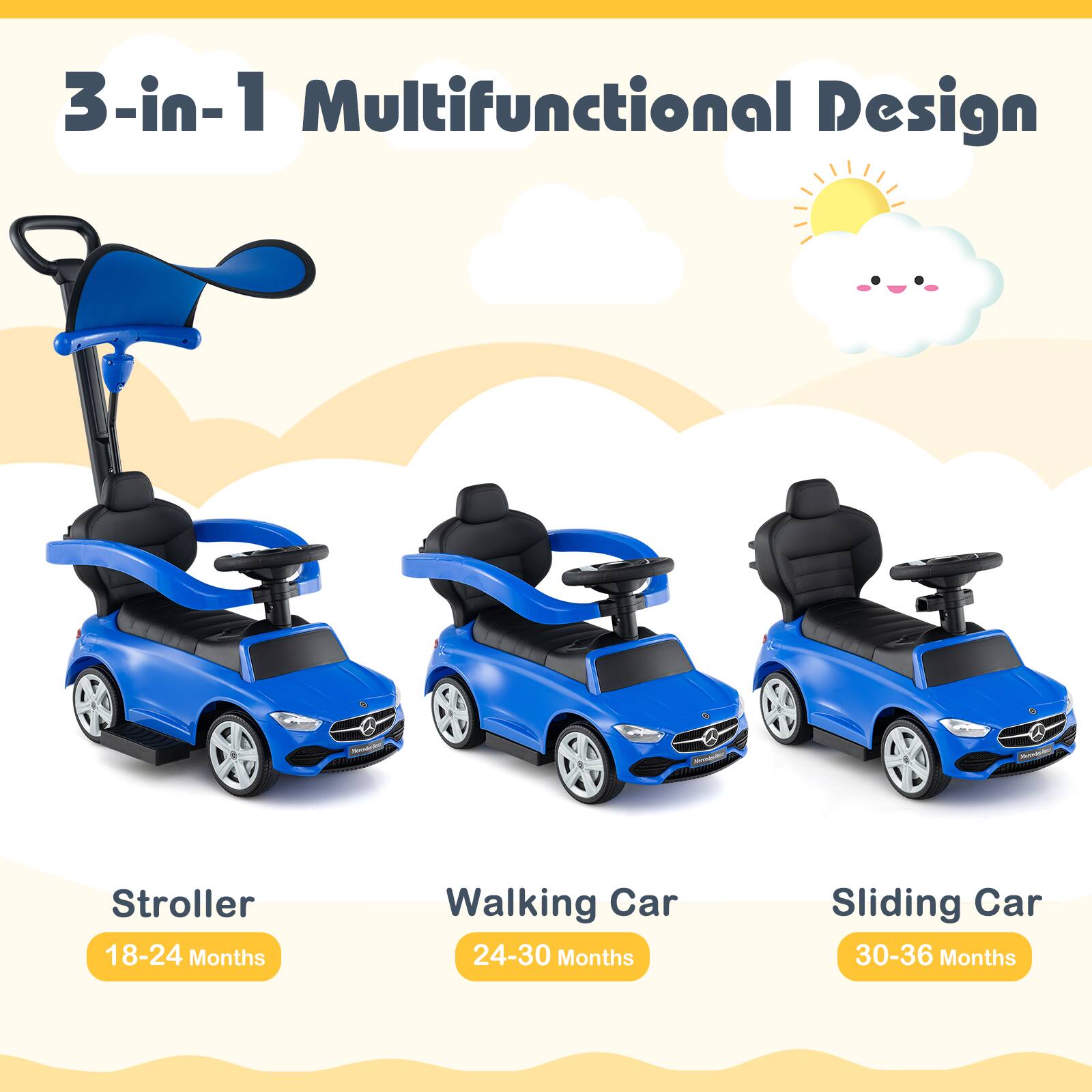 3-in-1 Multifunctional Design

Stroller  
18-24 Months

Walking Car  
24-30 Months

Sliding Car  
30-36 Months