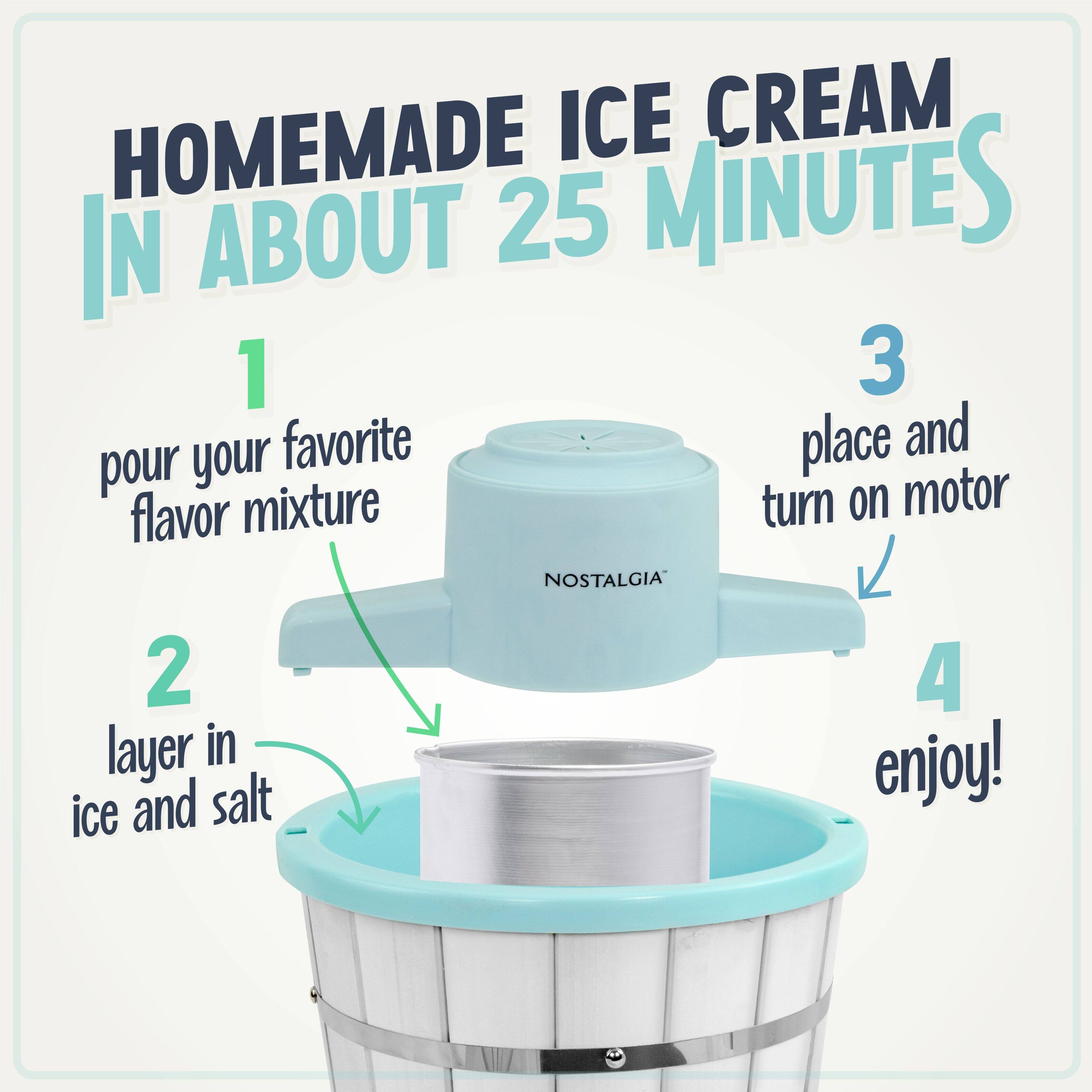 HOMEMADE ICE CREAM IN ABOUT 25 MINUTES

1. pour your favorite flavor mixture
2. layer in ice and salt
3. place and turn on motor
4. enjoy!