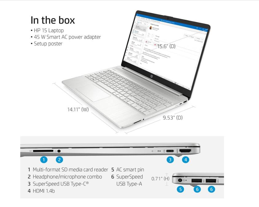 In the box

- HP 15 Laptop
- 45 W Smart AC power adapter
- Setup poster

Dimensions:
- 15.6" (D)
- 14.11" (W)
- 9.53" (D)
- 0.71" (H)

Ports:
1. Multi-format SD media card reader
2. Headphone/microphone combo
3. SuperSpeed USB Type-C®
4. HDMI 1.4b
5. AC smart pin
6. SuperSpeed USB Type-A