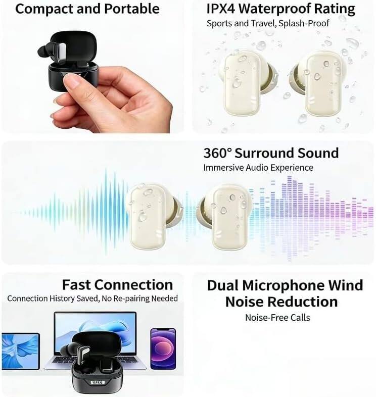 Compact and Portable  
IPX4 Waterproof Rating  
Sports and Travel, Splash-Proof  

360° Surround Sound  
Immersive Audio Experience  

Fast Connection  
Connection History Saved, No Re-pairing Needed  

Dual Microphone Wind Noise Reduction  
Noise-Free Calls