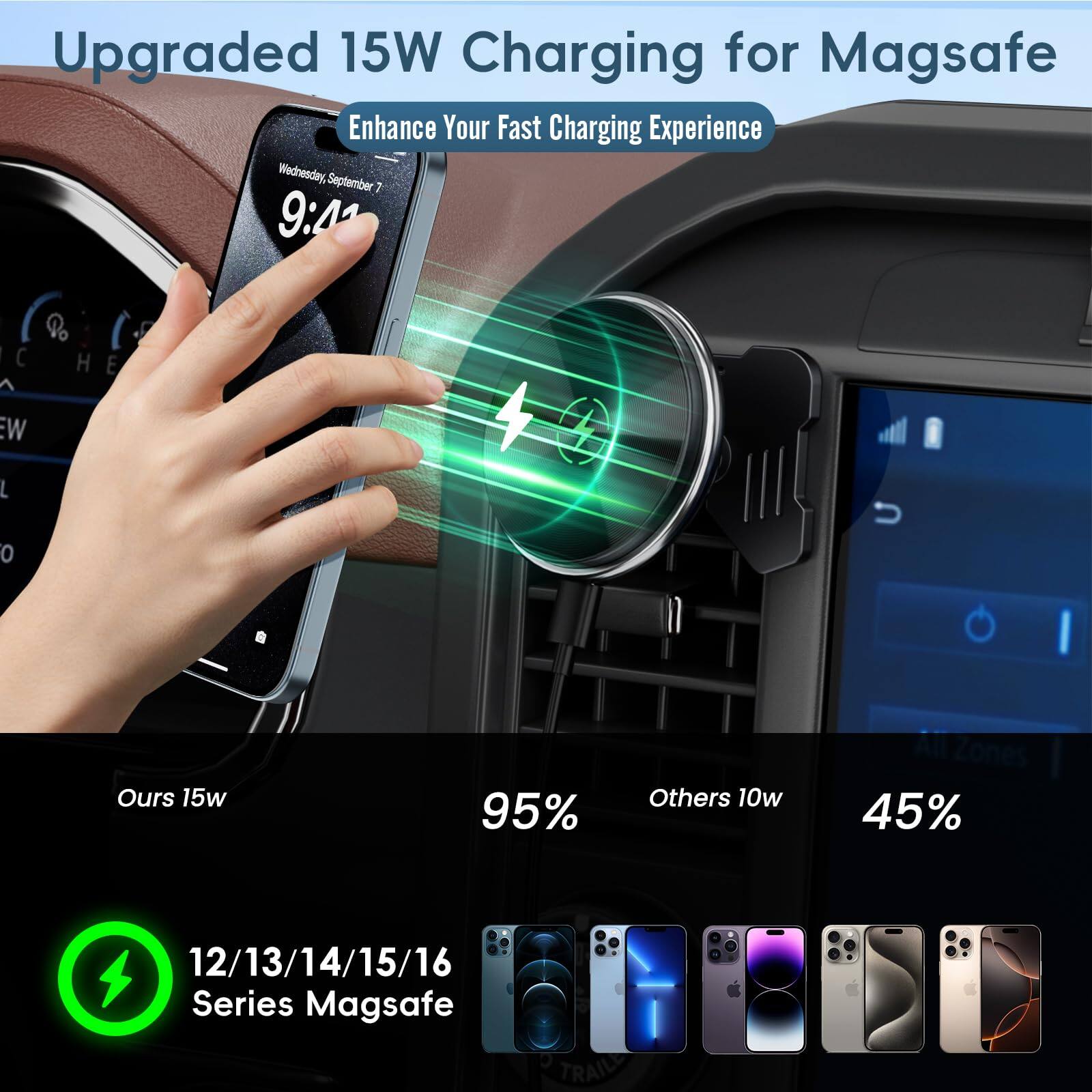 Upgraded 15W Charging for MagSafe  
Enhance Your Fast Charging Experience  

Wednesday, September 7  
9:42 PM  

Ours 15w  
95%  

Others 10w  
45%  

12/13/14/15/16 Series MagSafe