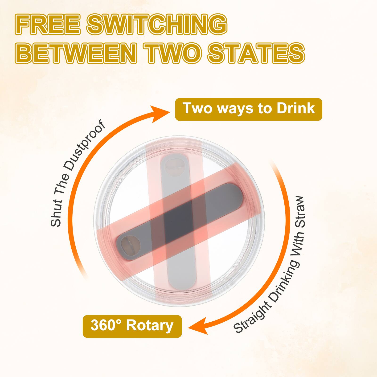 FREE SWITCHING BETWEEN TWO STATES  
Two ways to Drink  
Dustproof  
Shut The  
360° Rotary  
Straight Drinking With Straw