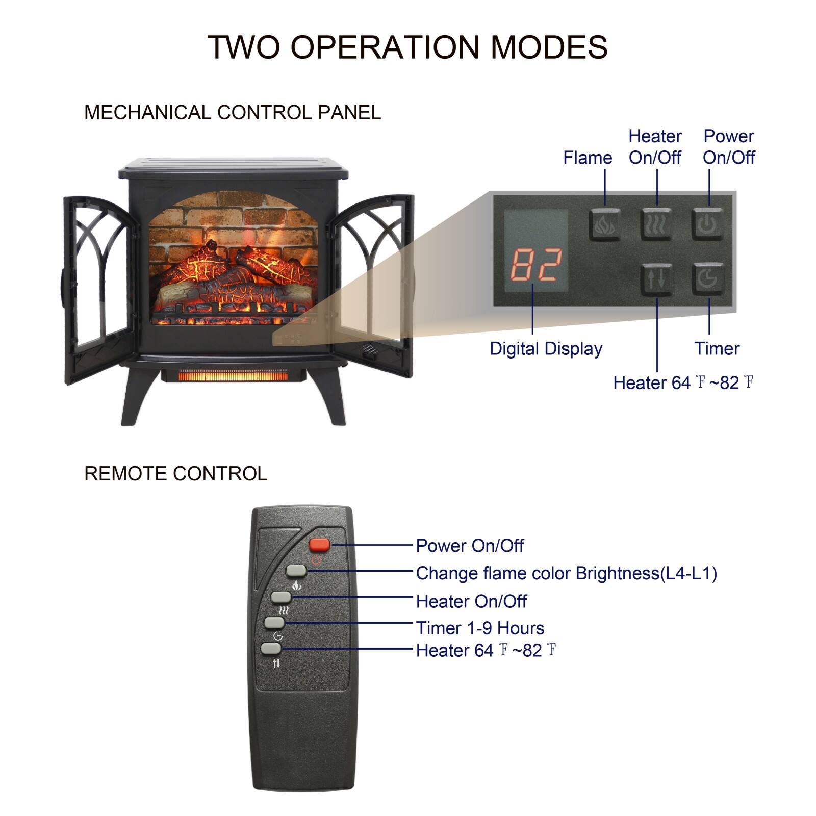 TWO OPERATION MODES

MECHANICAL CONTROL PANEL
- Heater Power Flame On/Off
- Digital Display Timer
- Heater 64 F ~ 82 F

REMOTE CONTROL
- Power On/Off
- Change flame color Brightness (L4-L1)
- Heater On/Off
- Timer 1-9 Hours
- Heater 64 F ~ 82 F