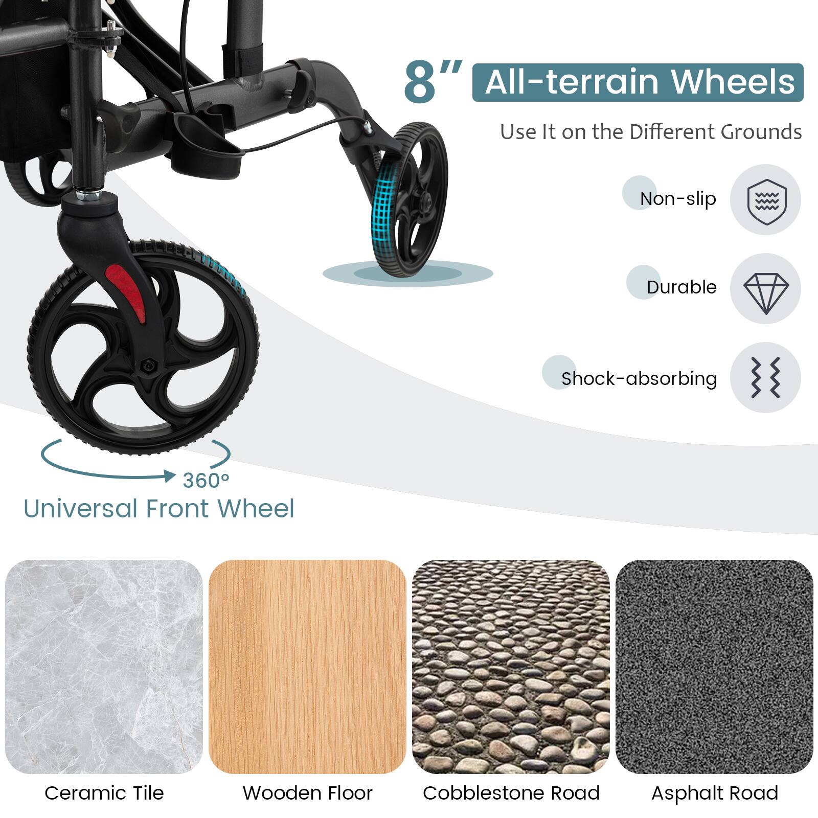 8" All-terrain Wheels
Use It on the Different Grounds
Non-slip
Durable
Shock-absorbing
360°
Universal Front Wheel
Ceramic Tile
Wooden Floor
Cobblestone Road
Asphalt Road