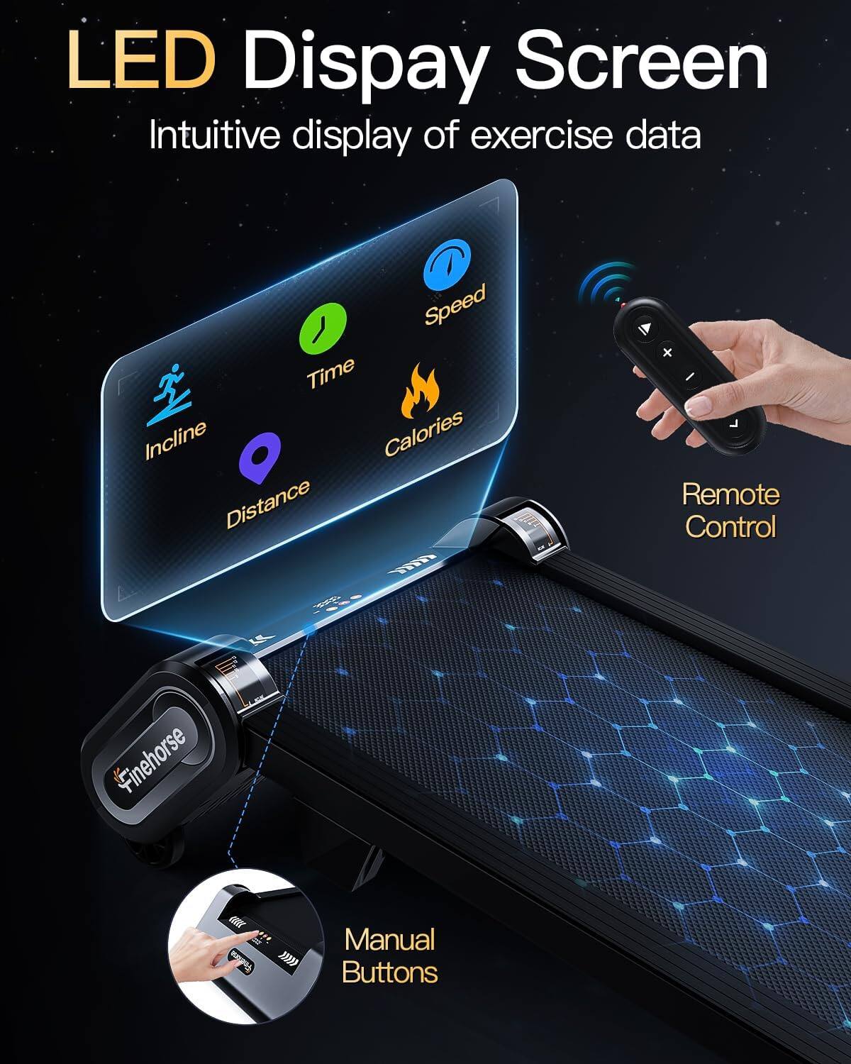 LED Display Screen  
Intuitive display of exercise data  

- Speed  
- Time  
- Incline  
- Distance  
- Calories  

Remote Control  

Manual Buttons  

Finehorse