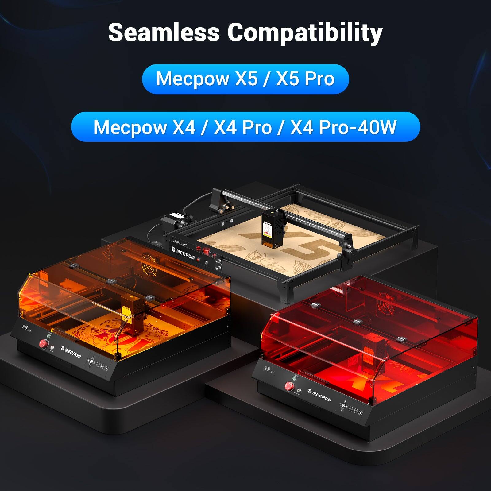 Seamless Compatibility  
Mecpow X5 / X5 Pro  
Mecpow X4 / X4 Pro / X4 Pro-40W