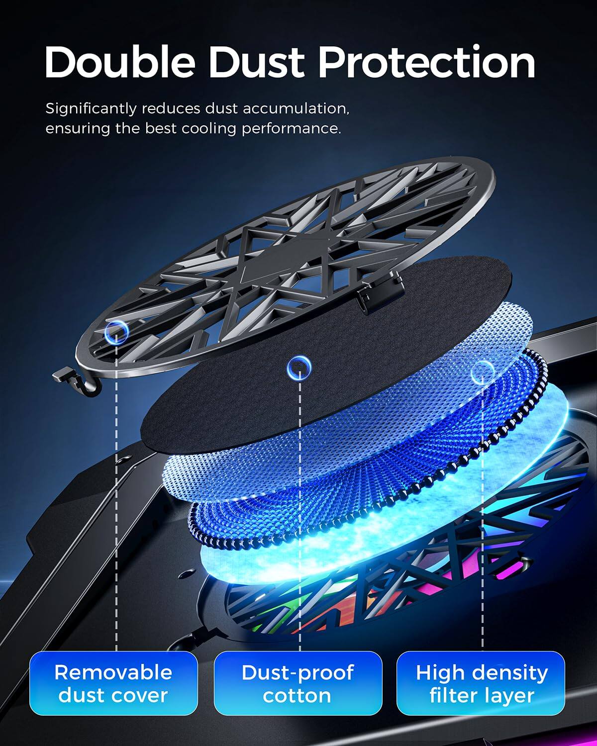 Double Dust Protection  
Significantly reduces dust accumulation, ensuring the best cooling performance.  

- Removable dust cover  
- Dust-proof cotton  
- High density filter layer