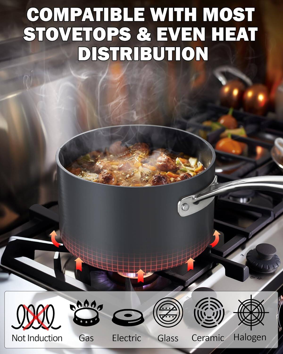 COMPATIBLE WITH MOST STOVETOPS & EVEN HEAT DISTRIBUTION

Not Induction
Gas
Electric
Glass
Ceramic
Halogen