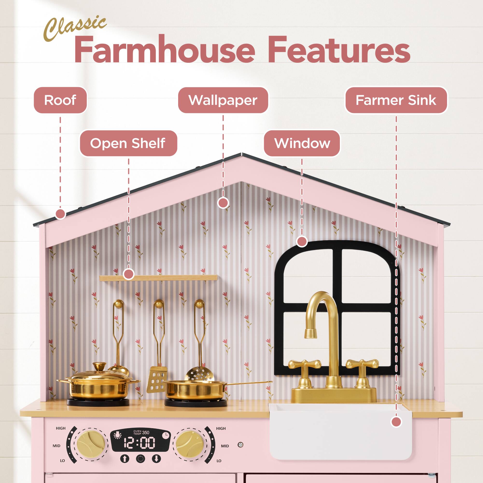 Classic Farmhouse Features

- Roof
- Wallpaper
- Farmer Sink
- Open Shelf
- Window

HIGH MID to
CHEN 350 12:00 t t
HIGH MD O