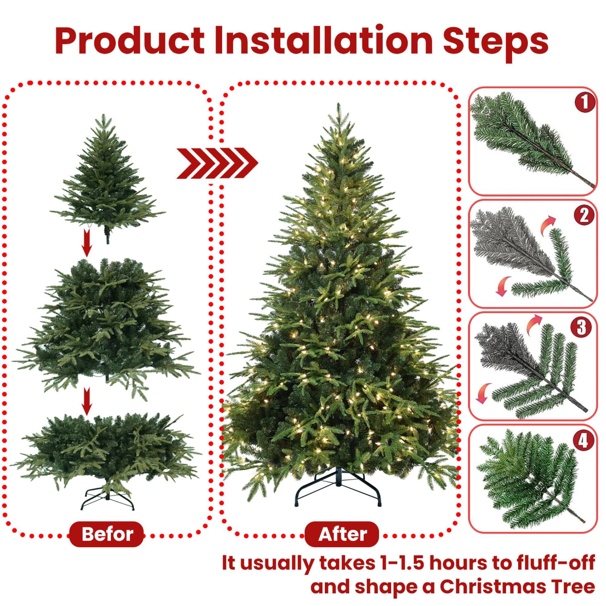 Product Installation Steps

Before After

It usually takes 1-1.5 hours to fluff-off and shape a Christmas Tree