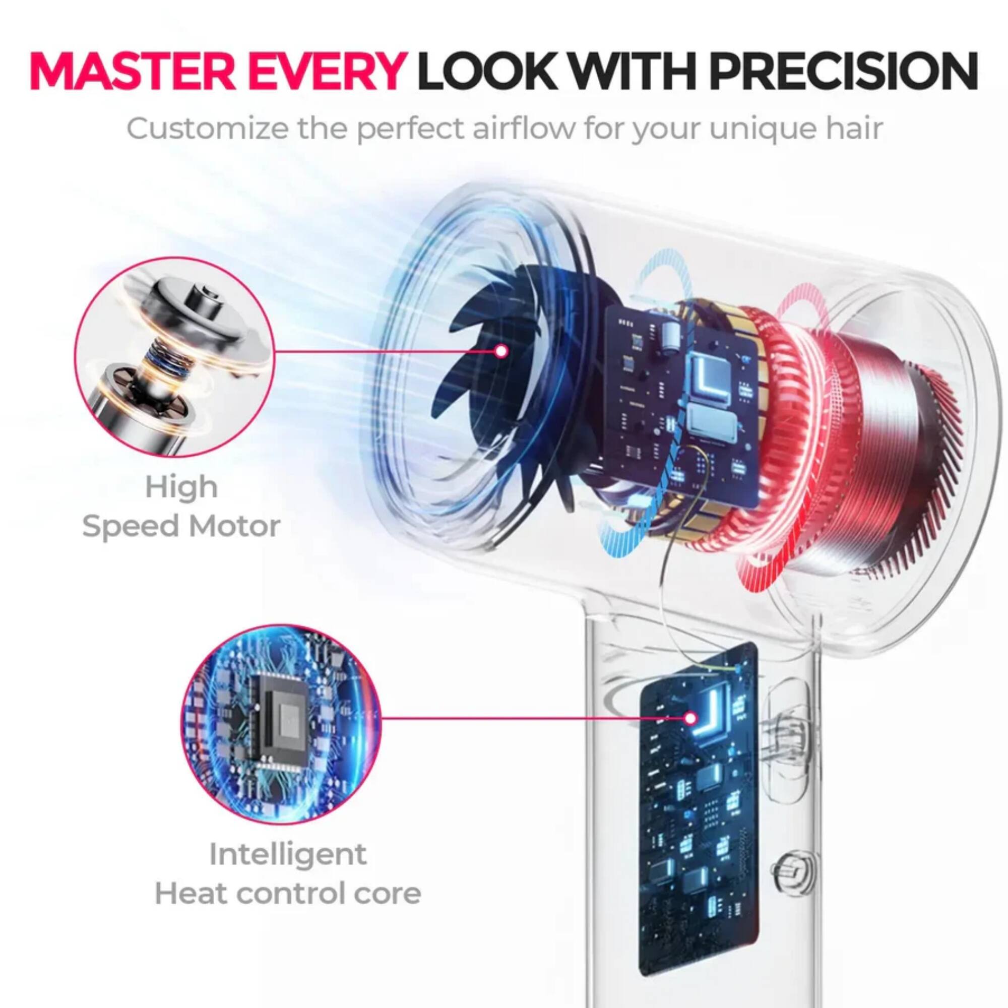 MASTER EVERY LOOK WITH PRECISION  
Customize the perfect airflow for your unique hair  

High Speed Motor  
Intelligent Heat control core