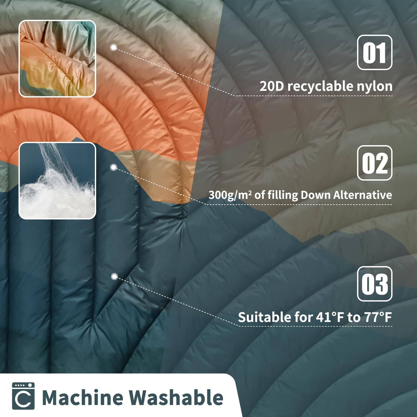 01 20D recyclable nylon  
02 300g/m² of filling Down Alternative  
03 Suitable for 41°F to 77°F  
Machine Washable