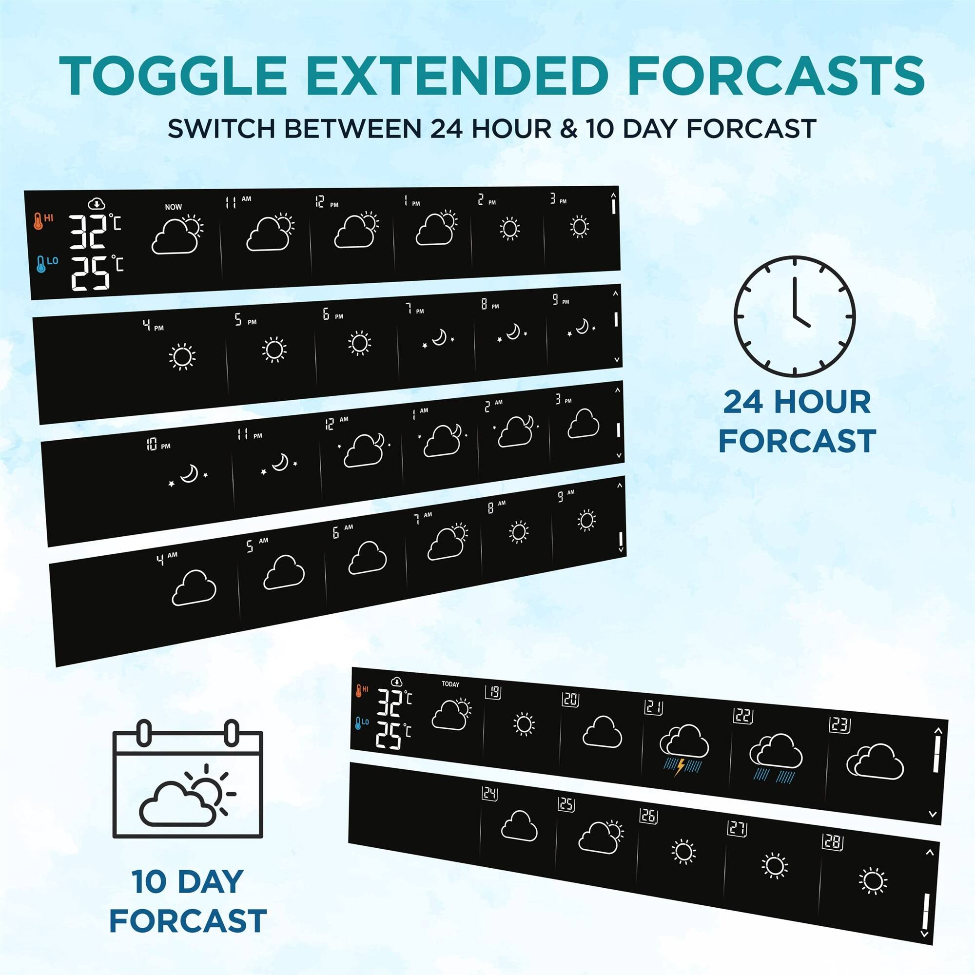 TOGGLE EXTENDED FORCASTS SWITCH BETWEEN 24 HOUR & 10 DAY FORCAST

24 HOUR FORCAST
8 HI t 32 8Lo LO  25 NOW 4 i - 11 5 P 12 F 6 - I - 1 FB a  2 - 8 - E - E -  i W - F5 A 12 g 2 3 - a I

10 DAY FORCAST
24 25 26 27 2B