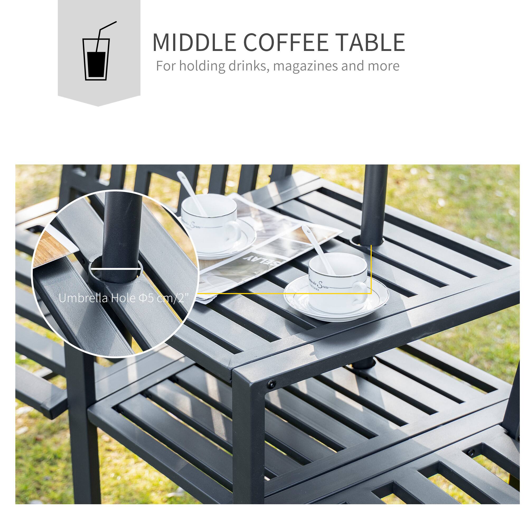 MIDDLE COFFEE TABLE For holding drinks, magazines and more

Umbrella Hole 5 cm/2"