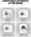 Compatible Automatic Litter Boxes: PuraMax, PuraMax 2, Purobot Max Pro, Purobot Ultra.