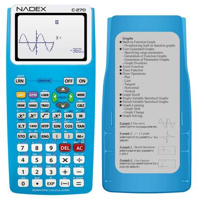 Car Purchase Graph Nadex Coins C 270 Scientific Calculator Black and White Graph Functions ...