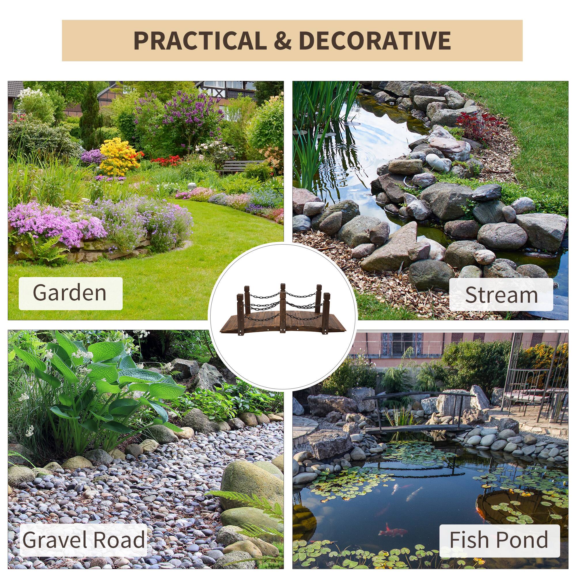 Garden, Stream, Gravel Road, Fish Pond