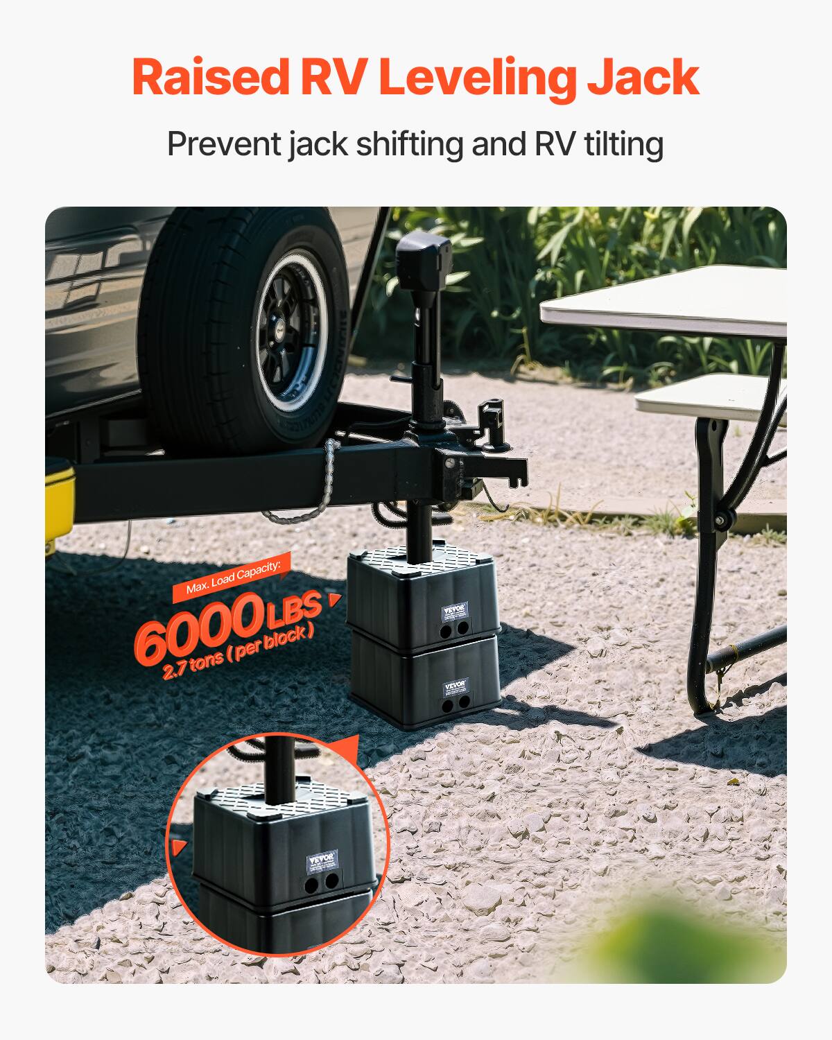 Raised RV Leveling Jack  
Prevent jack shifting and RV tilting  

Load Capacity: Max. 6000LBS (per block)  
2.7 tons