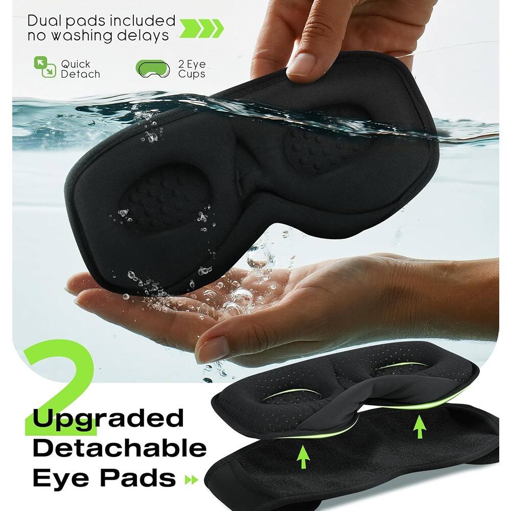 Dual pads included  
no washing delays

Quick Detach  
2 Eye Cups

2 Upgraded Detachable Eye Pads