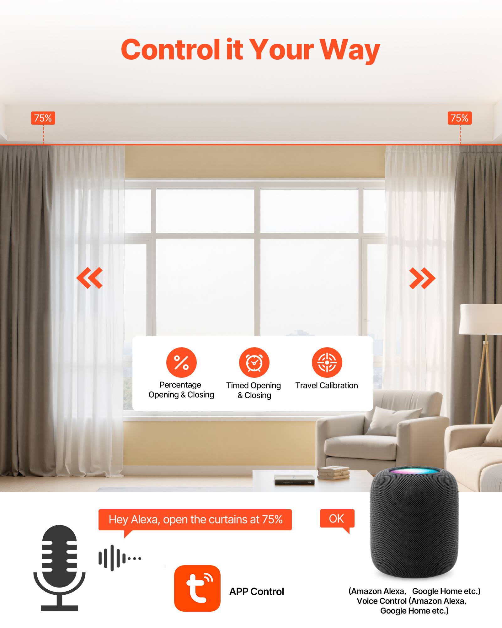 Control it Your Way

75% 75%

- Percentage Opening & Closing
- Timed Opening & Closing
- Travel Calibration

Hey Alexa, open the curtains at 75% OK

APP Control (Amazon Alexa, Google Home etc.)

Voice Control (Amazon Alexa, Google Home etc.)