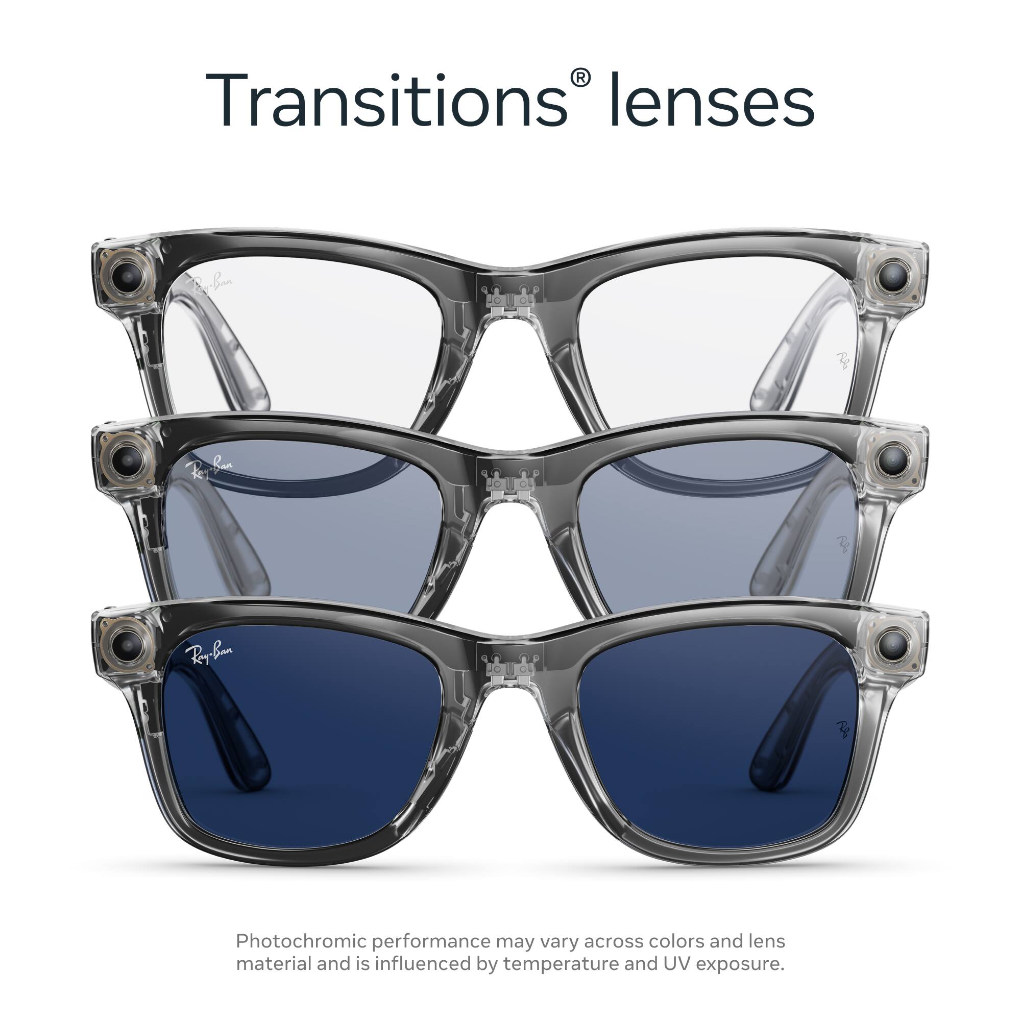 Transitions® lenses

Photochromic performance may vary across colors and lens material and is influenced by temperature and UV exposure.