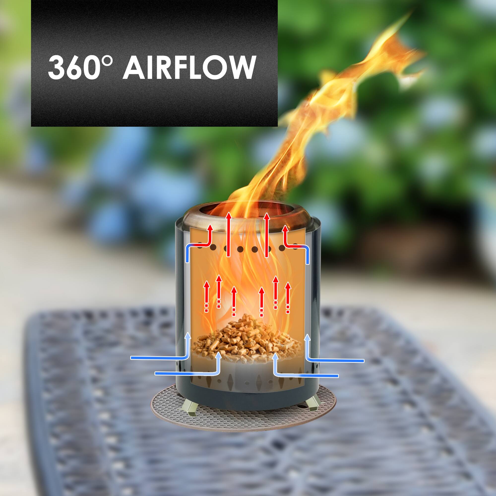 360° AIRFLOW