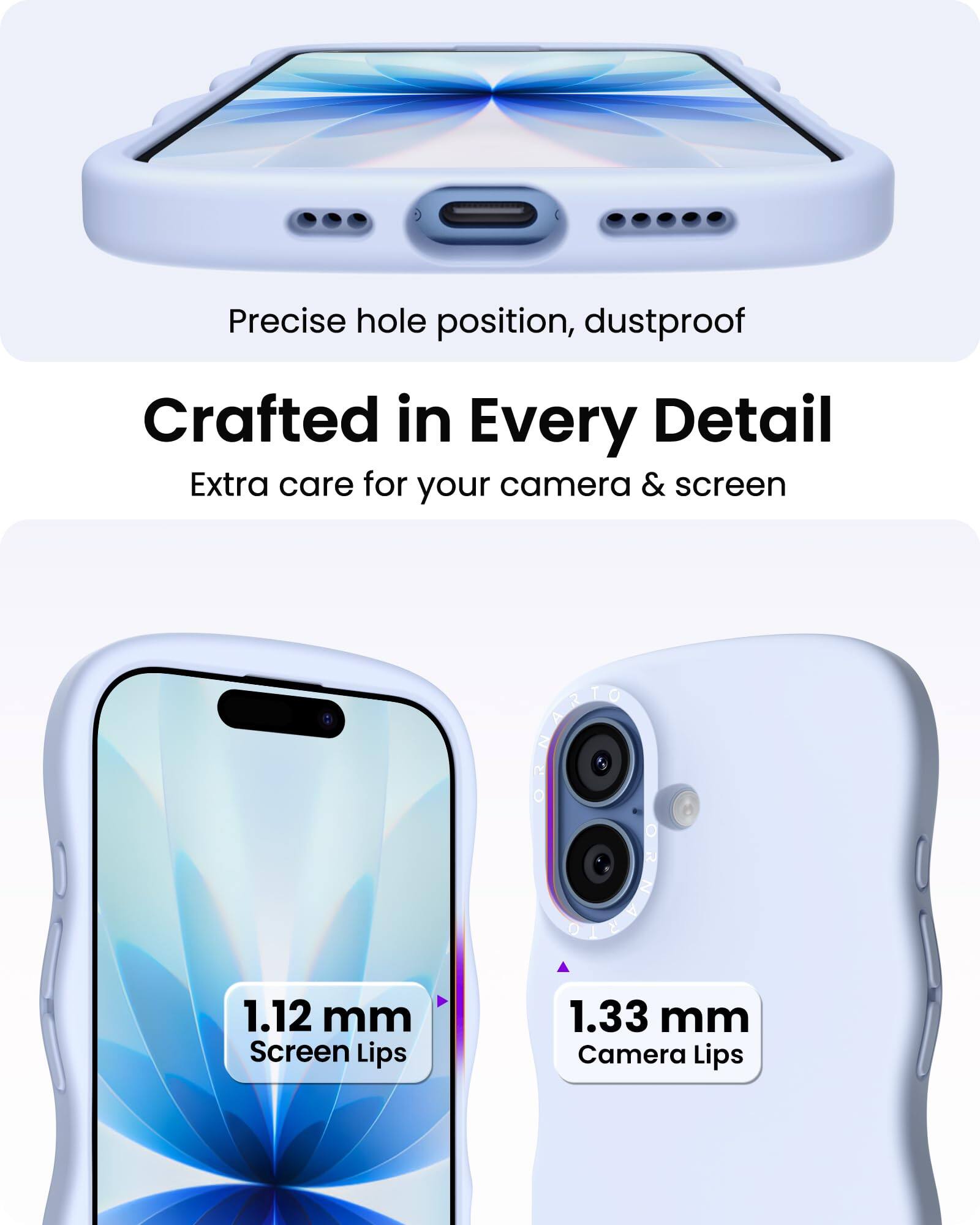 Precise hole position, dustproof

Crafted in Every Detail
Extra care for your camera & screen

1.12 mm Screen Lips

1.33 mm Camera Lips