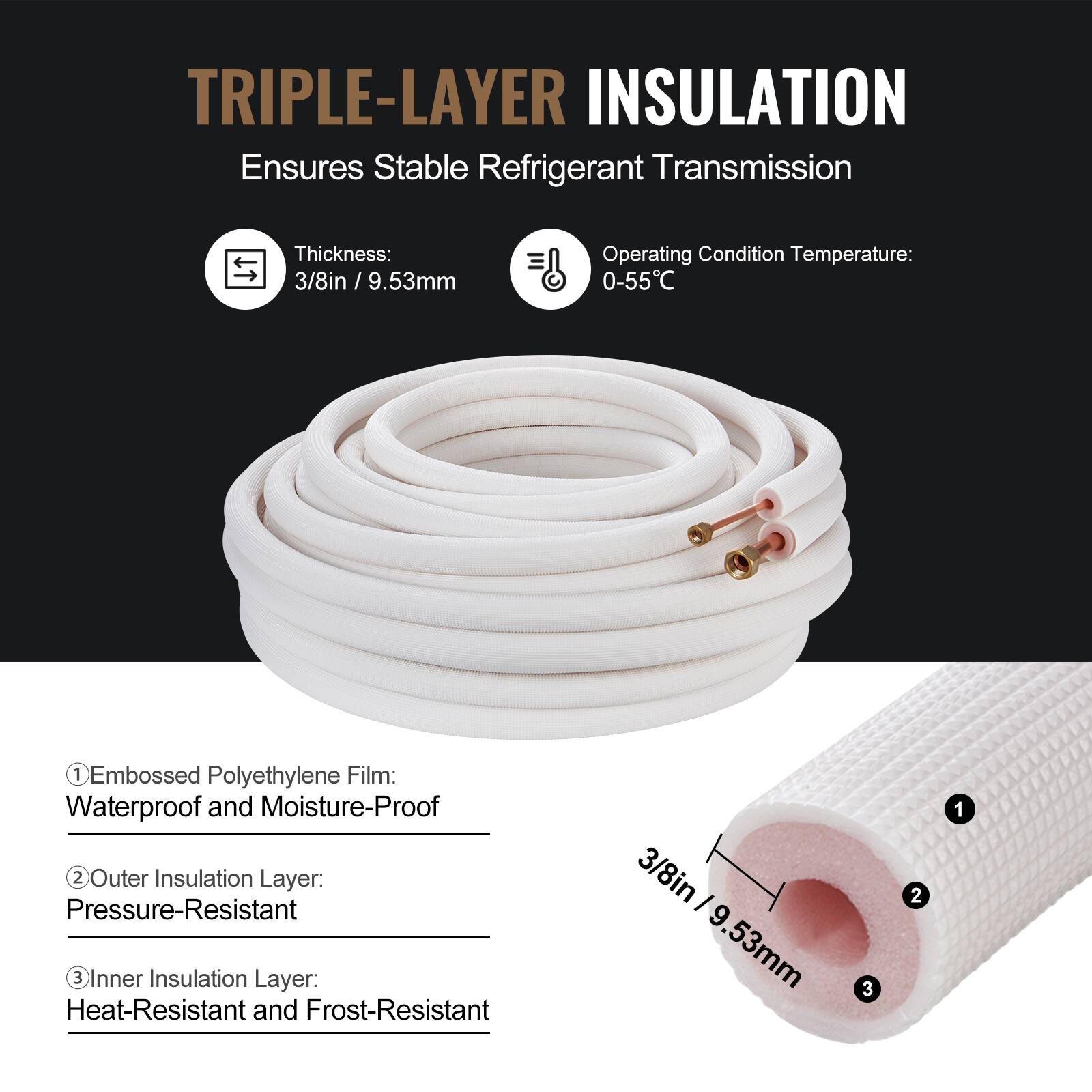 TRIPLE-LAYER INSULATION  
Ensures Stable Refrigerant Transmission  

Thickness: 3/8in / 9.53mm  
Operating Condition Temperature: 0-55°C  

1. Embossed Polyethylene Film: Waterproof and Moisture-Proof  
2. Outer Insulation Layer: Pressure-Resistant  
3. Inner Insulation Layer: Heat-Resistant and Frost-Resistant