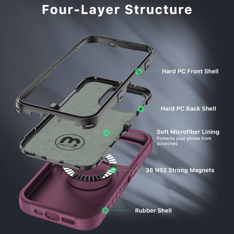 Four-Layer Structure
Hard PC Front Shell
Hard PC Back Shell
Soft Microfiber Lining
Protects your phone from scratches
38 N52 Strong Magnets
Rubber Shell