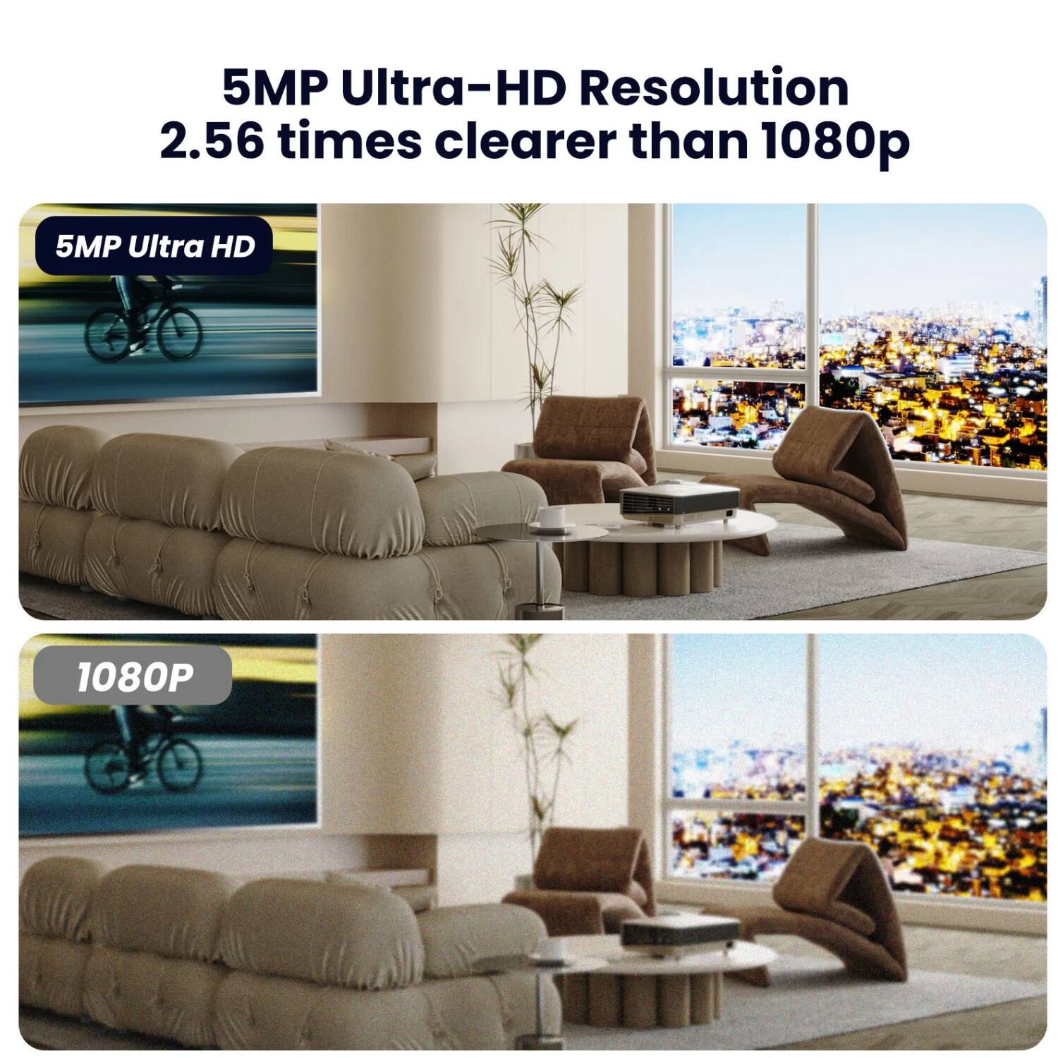 5MP Ultra-HD Resolution  
2.56 times clearer than 1080p  

5MP Ultra HD  
1080P