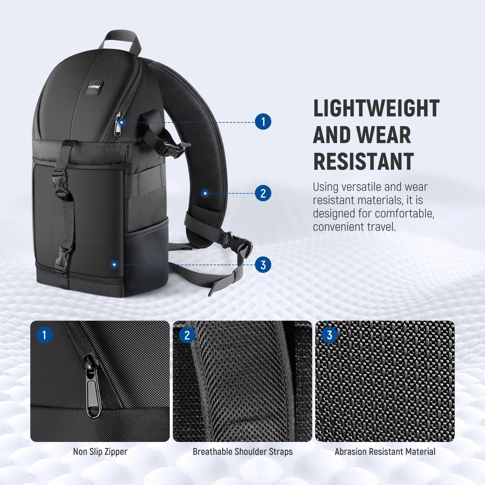 1. Lightweight and Wear Resistant  
   Using versatile and wear resistant materials, it is designed for comfortable, convenient travel.

2. Non Slip Zipper  
3. Breathable Shoulder Straps  
4. Abrasion Resistant Material