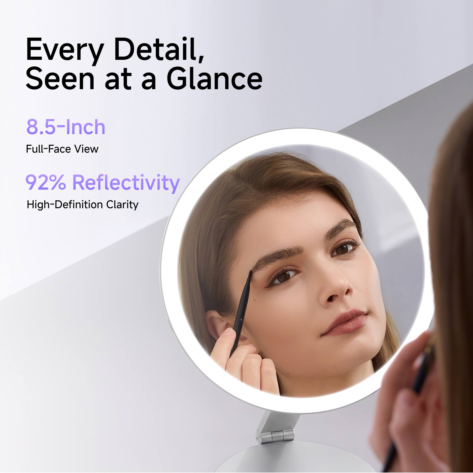 Every Detail, Seen at a Glance

8.5-Inch Full-Face View

92% Reflectivity High-Definition Clarity