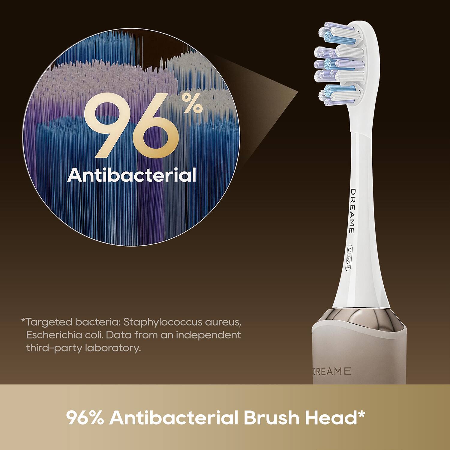 96% Antibacterial

*Targeted bacteria: Staphylococcus aureus, Escherichia coli. Data from an independent third-party laboratory.

96% Antibacterial Brush Head*